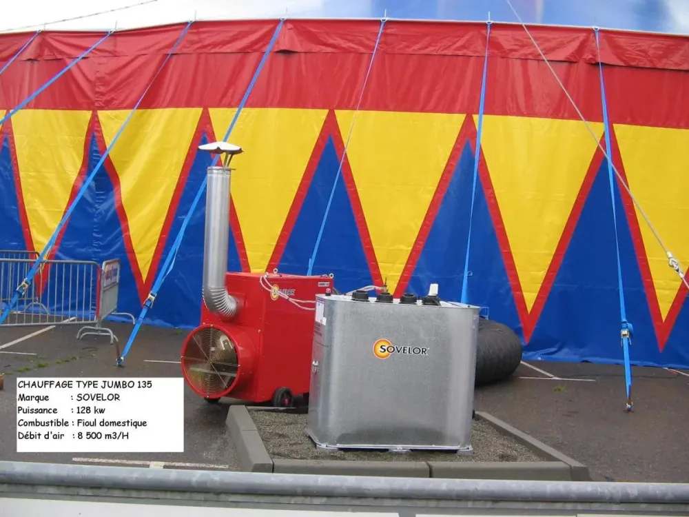 Chauffage au fuel à air pulsé pour spectacles